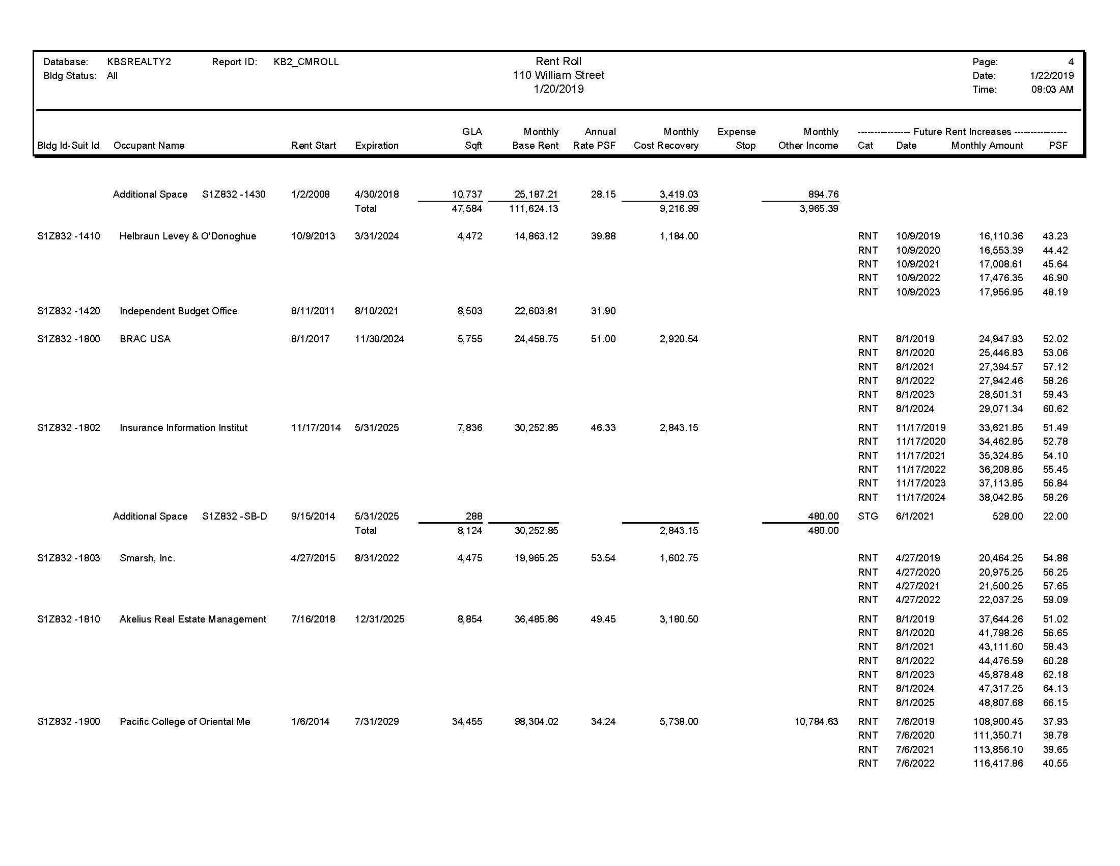 kbssorq12019ex102rent4.jpg