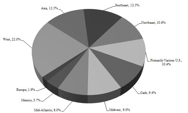 ns1peinvestgeo03312017a02.jpg