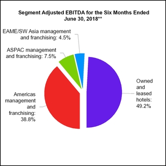 chart-6b753ce9b2aecbbc827.jpg