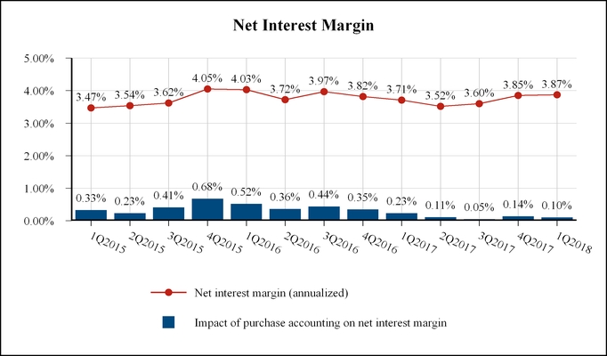 chart-e8eccb8847ffff56679.jpg