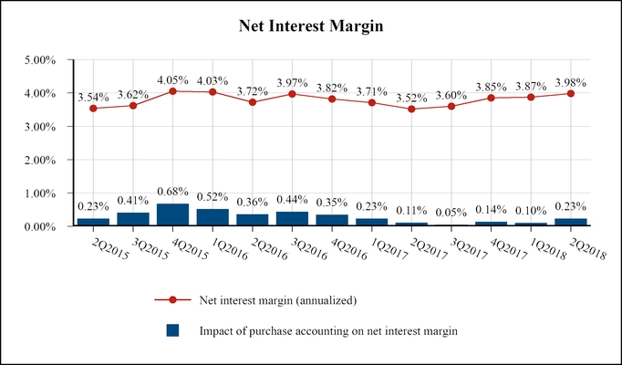 chart-1799d9214bb852ddb87.jpg