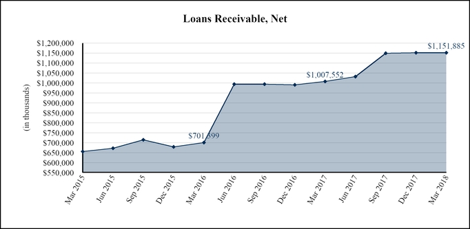 chart-b6003a37482355539da.jpg