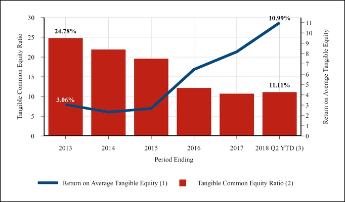 chart-f09ff5af52645b5186b.jpg