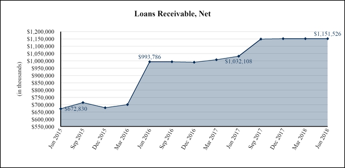 chart-e663479edb7f59649ed.jpg