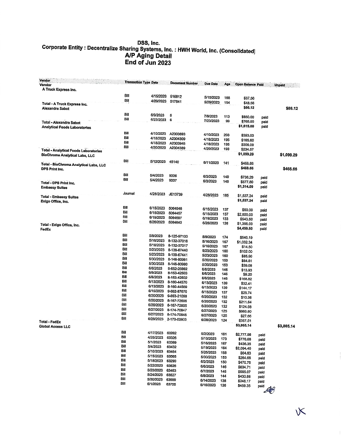 Z:\2024 OPERATIONS\EDGAR\08 AUGUST\DSS, Inc\08-02-2024\Form 10-Q_June 30, 2024\Draft\Production