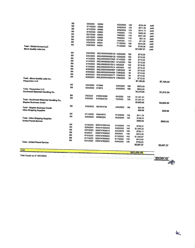 Z:\2024 OPERATIONS\EDGAR\08 AUGUST\DSS, Inc\08-02-2024\Form 10-Q_June 30, 2024\Draft\Production