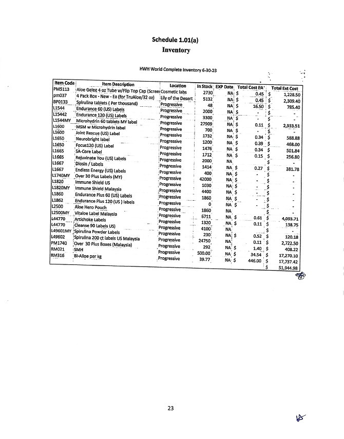 Z:\2024 OPERATIONS\EDGAR\08 AUGUST\DSS, Inc\08-02-2024\Form 10-Q_June 30, 2024\Draft\Production