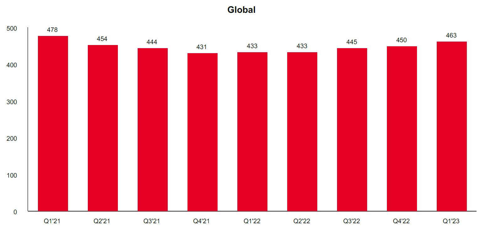 Graph 1.jpg