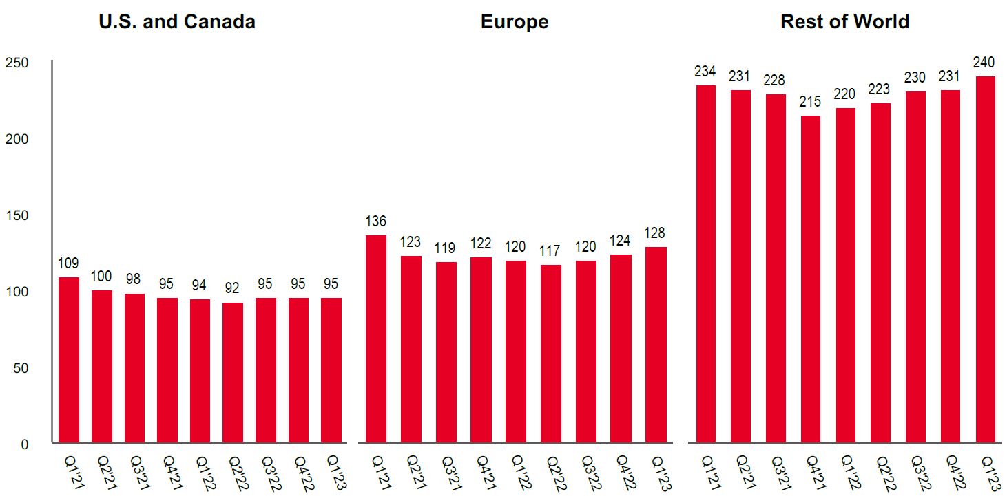 Graph 2.jpg