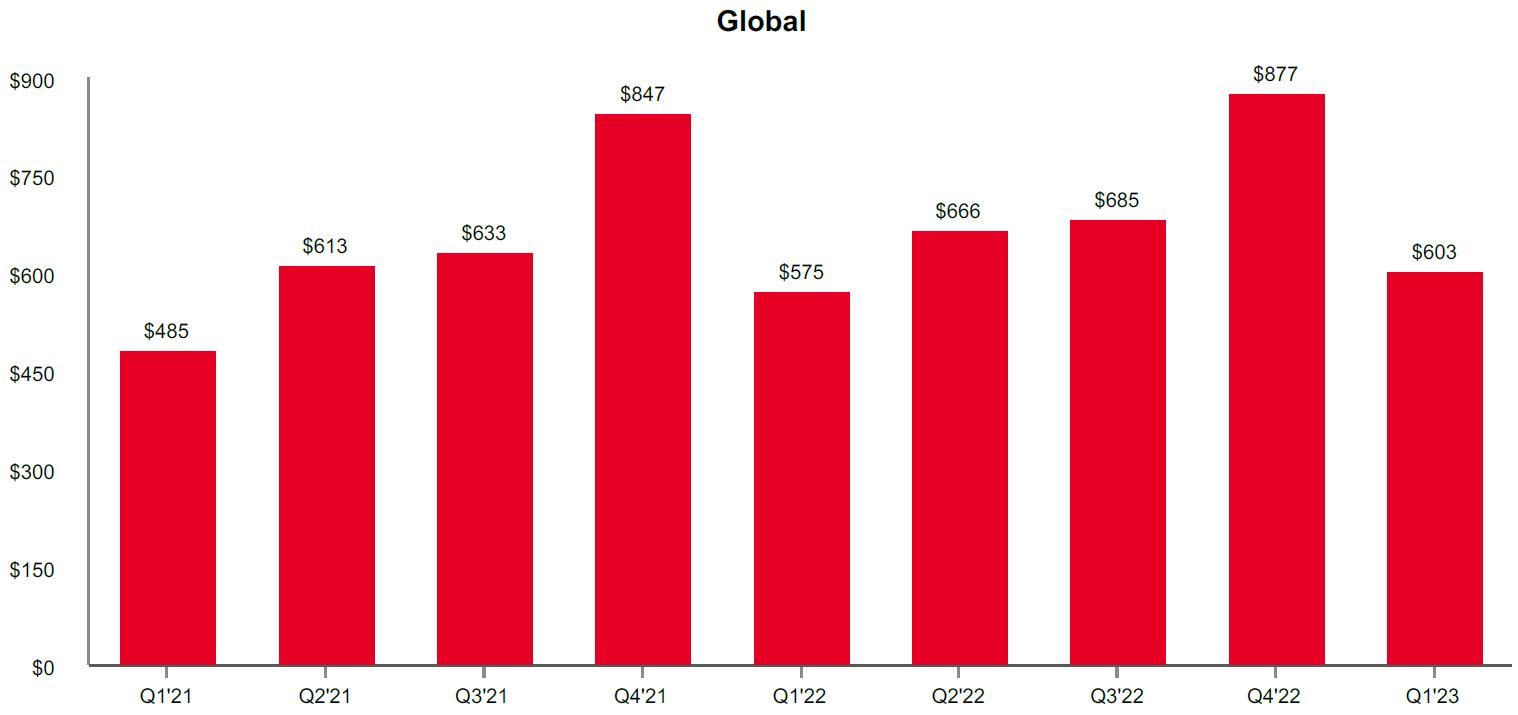 Graph 3.jpg