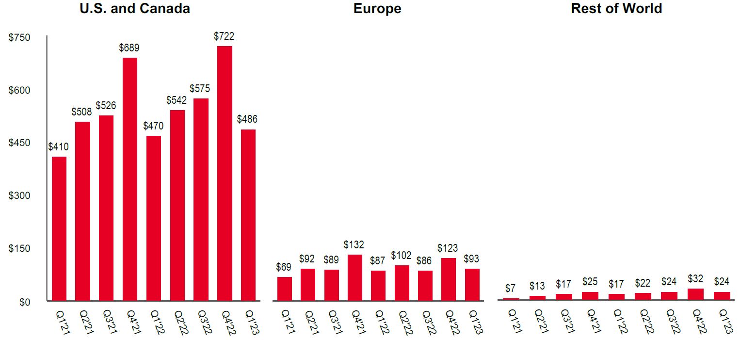 graph updated 1.jpg