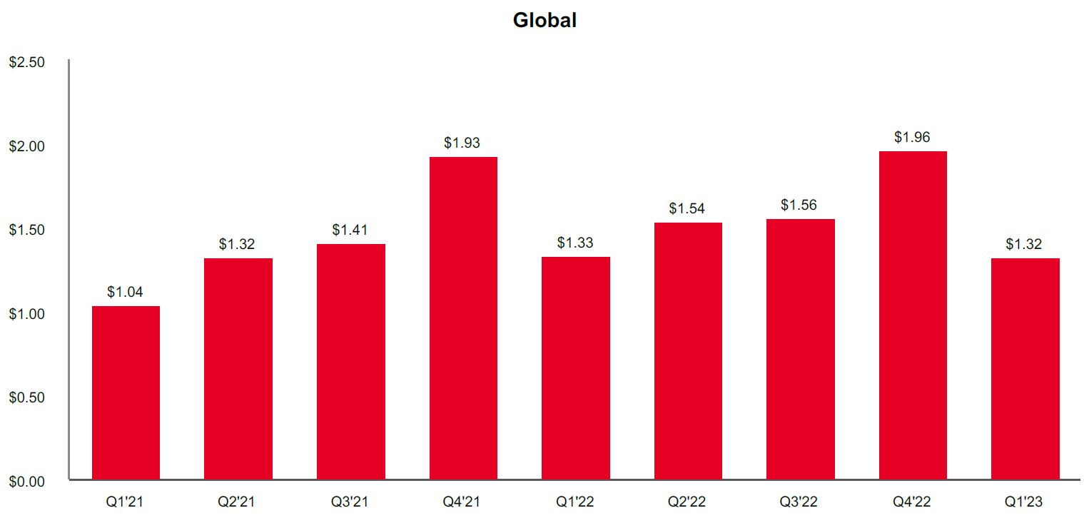 Graph 5.jpg