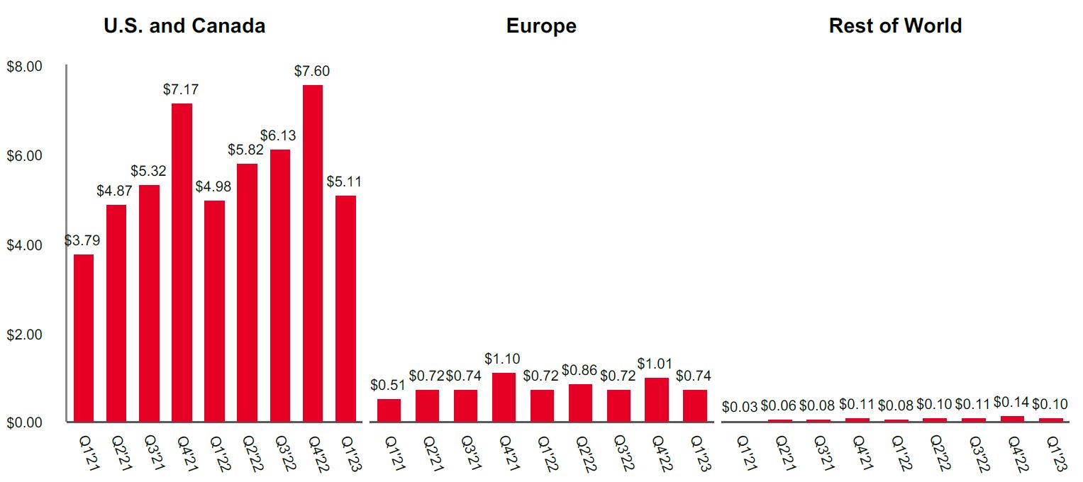 graph updated 2.jpg