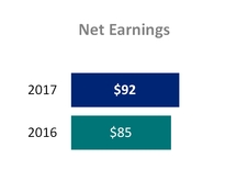 tllp1q2017_chart-14642.jpg