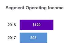 chart-1b5c17f75716555d942.jpg