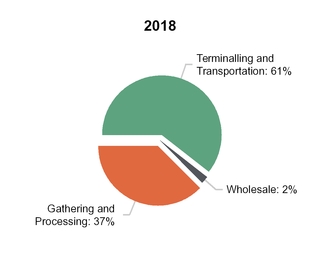 chart-4929662a919751a1bf2.jpg