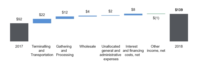 chart-6d5e81f58dc419cd0be.jpg