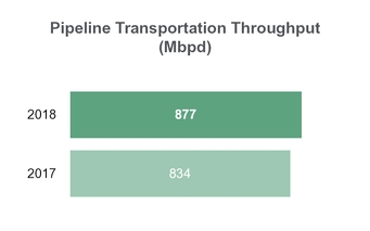 chart-a92b06310edf55be96e.jpg