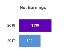 chart-c6bd4b1c11585eb49c1.jpg