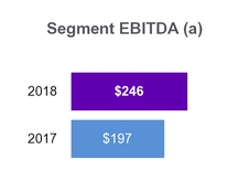 chart-173a18257f35003b0c1.jpg