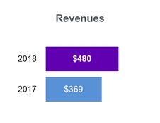 chart-1d51dfa3e340d5c36b8.jpg