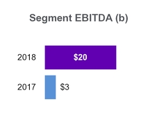 chart-1d7efcf5f5d3b020a3a.jpg