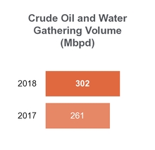 chart-5bc23f3aa1ac43710d5.jpg