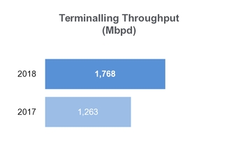 chart-645586b7855e5c53b43.jpg