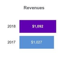 chart-85af278303fa7d58b57.jpg