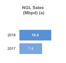 chart-886b751c182ed011d4a.jpg