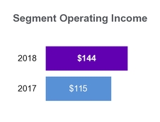 chart-ab0eb2d5134a46df221.jpg