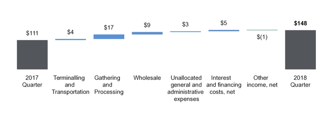 chart-e996c3198b425dbfacf.jpg