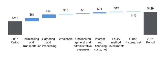 chart-02a57d7b7c5256b9935a02.jpg