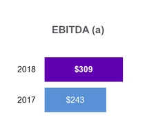 chart-0f508a7ec1d45a7c93ea02.jpg