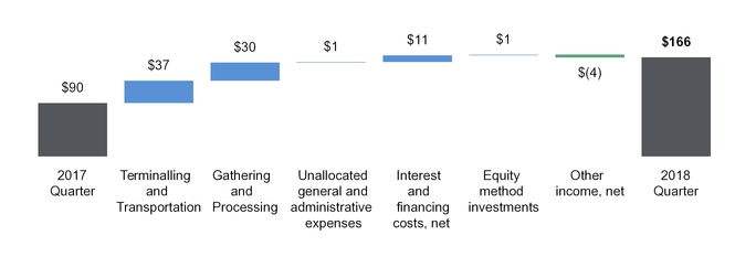 chart-39c886604e695ccc867a02.jpg