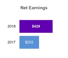 chart-3bb46b5935bf5e088e7a02.jpg