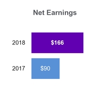 chart-3e6b267ea2485c91947a02.jpg