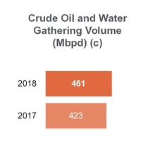 chart-656be06377135e9f9d6a02.jpg