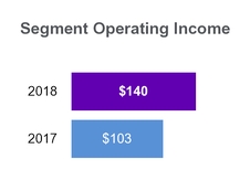 chart-801d14b1af6451cc9d7a02.jpg