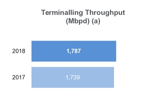 chart-9a1f7e984ffd5bf1b6da02.jpg