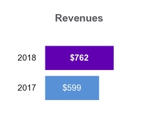 chart-9c4dc84c05fe560497ea02.jpg