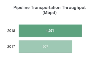 chart-9f9b28b08ea95e7eb93.jpg