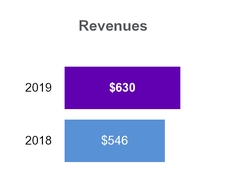 chart-0f266b77279354768aa.jpg