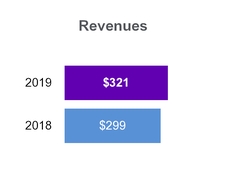 chart-542924b54b795310990.jpg