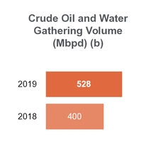 chart-61f66fbd72a35e99a32.jpg