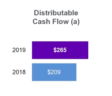 chart-d4a4b849ae5a5233aa7.jpg