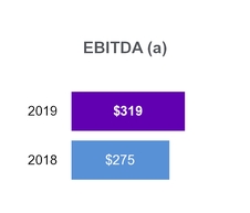 chart-f86e185b997554fcaa5.jpg