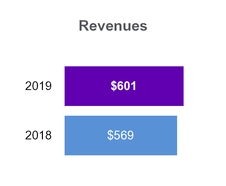 chart-11ec9bdaa47f551f8d3.jpg