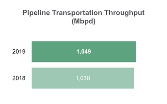 chart-1f1a76054dd752d0a77.jpg