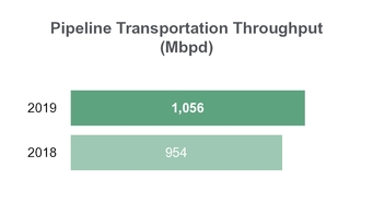 chart-32578879ecfc89f47a6.jpg